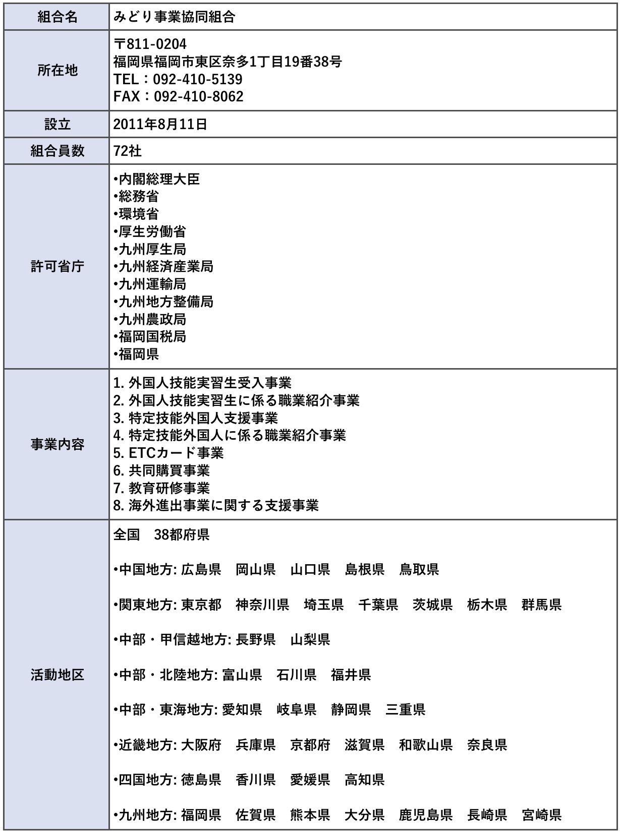 みどり組合案内